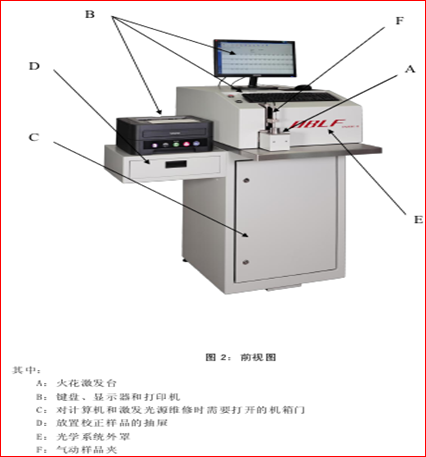监理检测不锈钢直读光谱仪